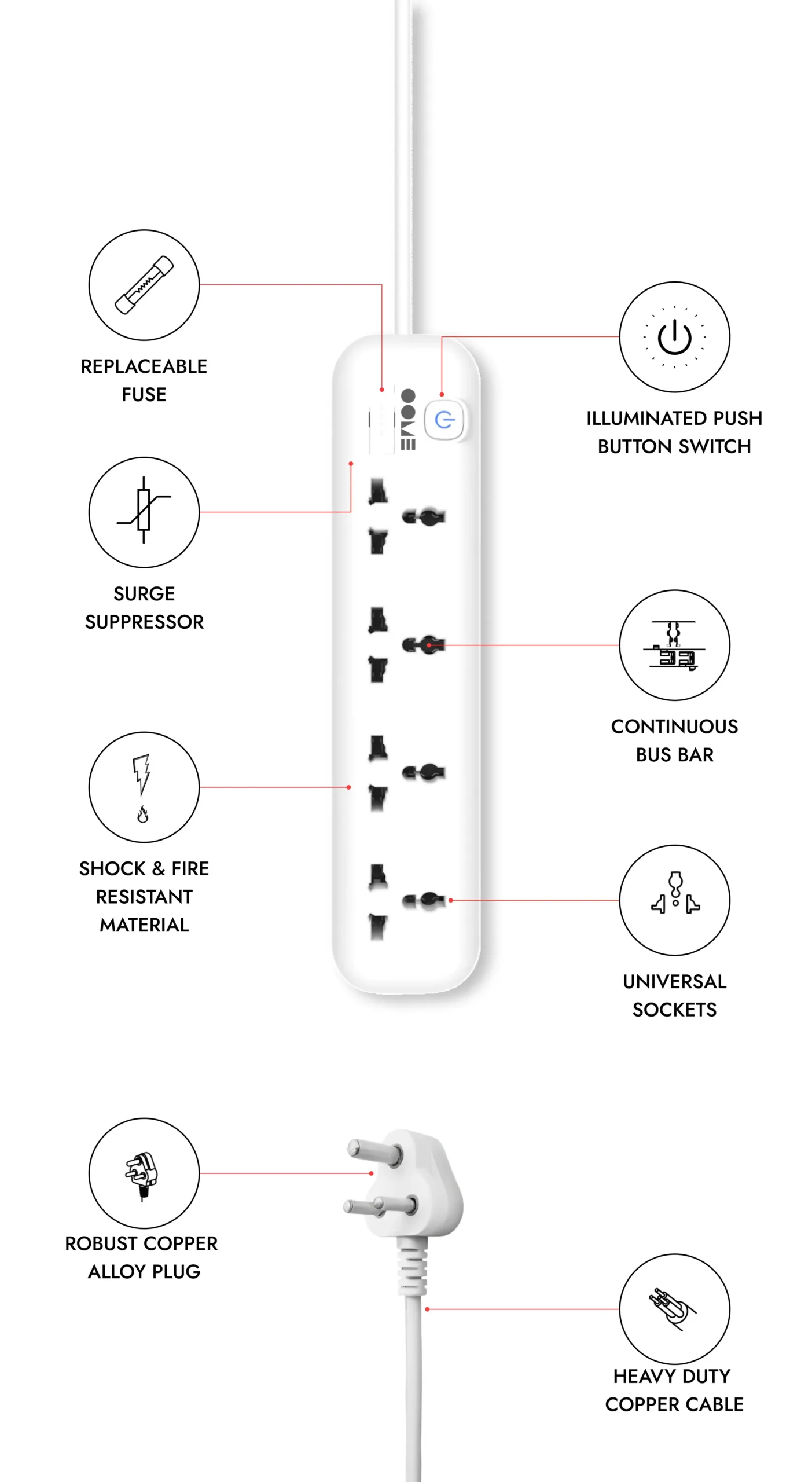 OOME fire-resistant plastic power strip, designed with V2-grade nylon for enhanced safety and durability, protecting devices from fire hazards.